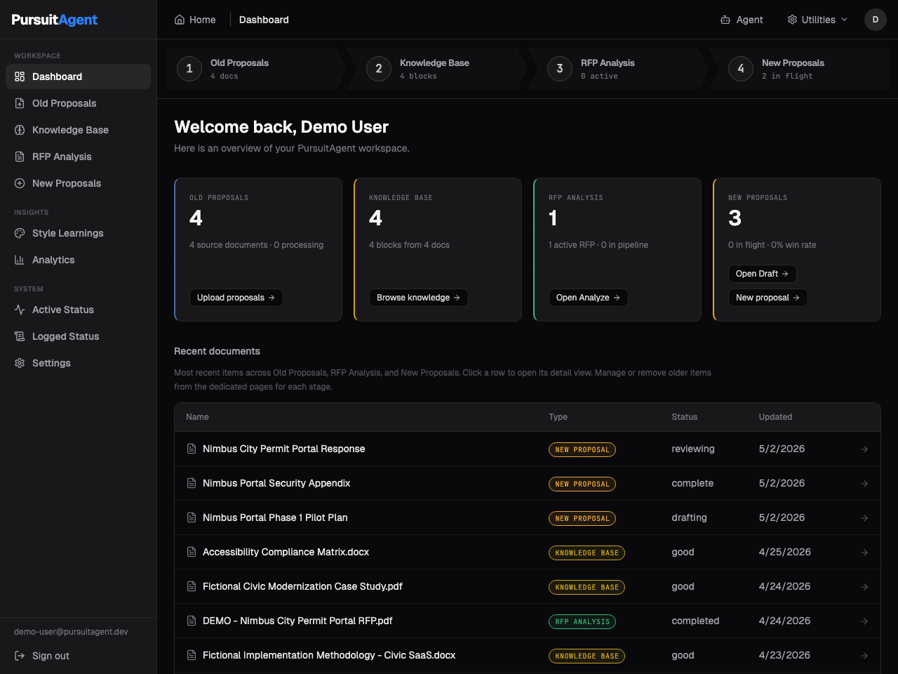 PursuitAgent dashboard with mock demo workspace data