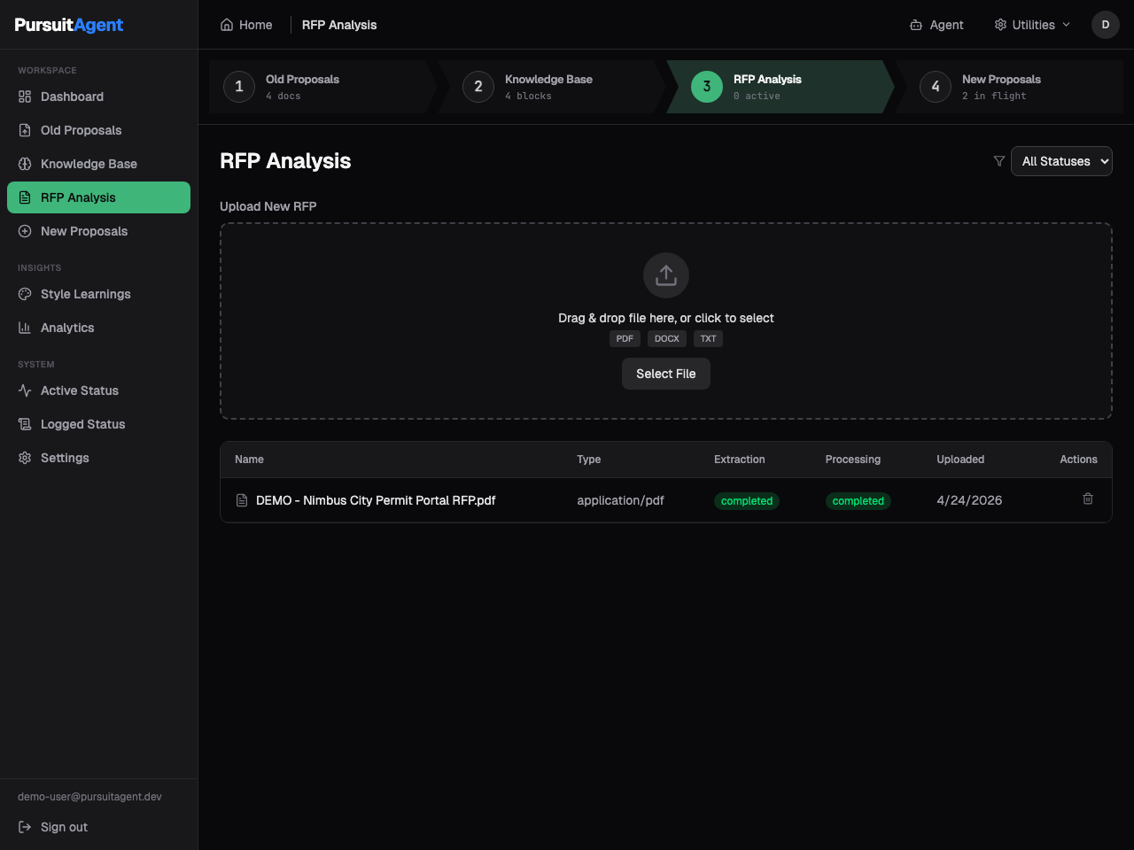 PursuitAgent RFP analysis page